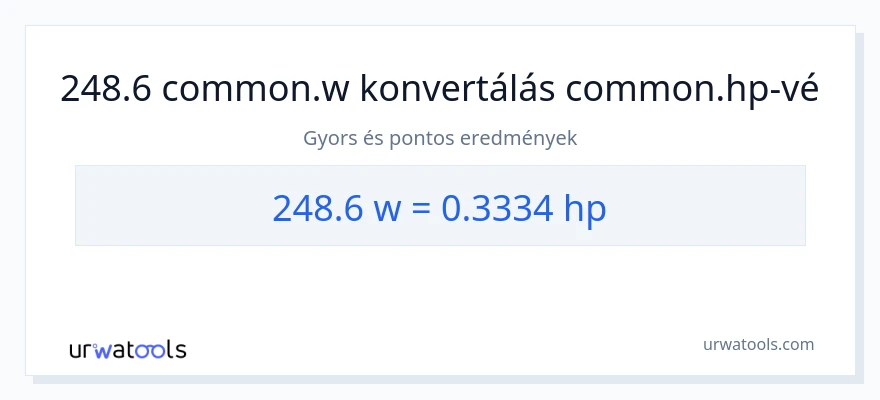 248.6 watt - lóerő konverzió