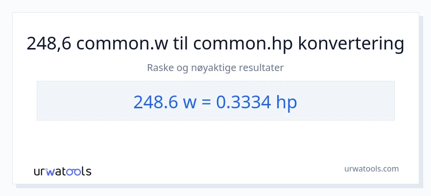 248.6 watt til hestekrefter konvertering