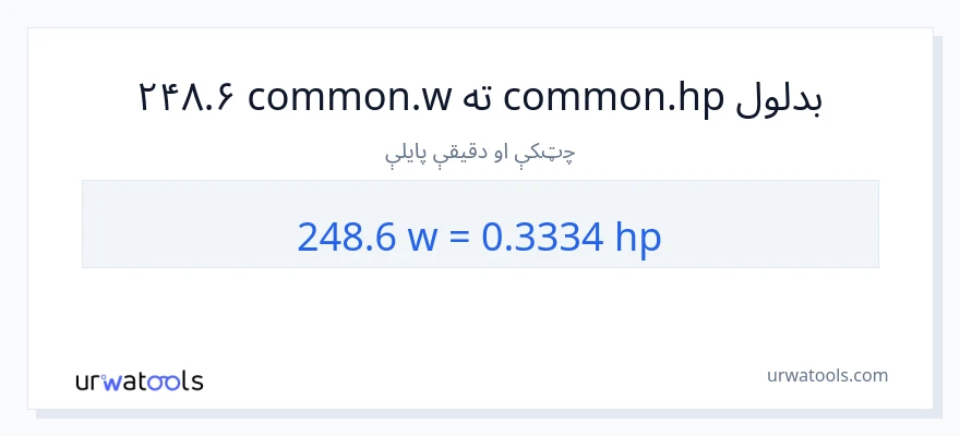 248.6 واټونه ته هارس پاور بدلون
