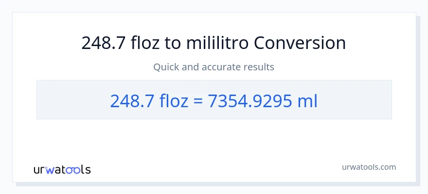 248.7 mga onsa ng likido patungong mga mililitro na conversion