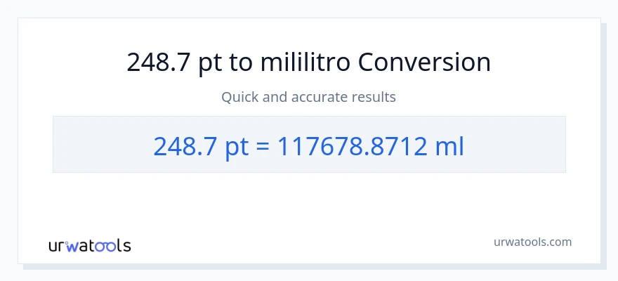 248.7 Pints patungong mga mililitro na conversion