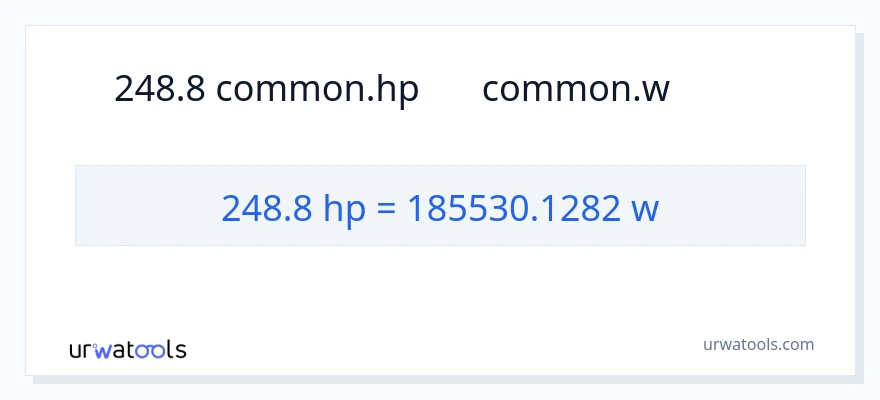 248.8 馬力 から ワット への変換