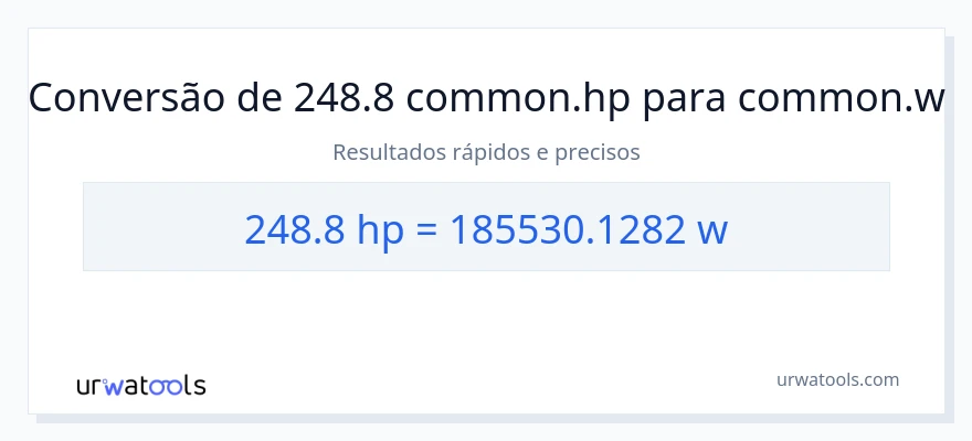 Conversão de 248.8 cavalos de potência para watts