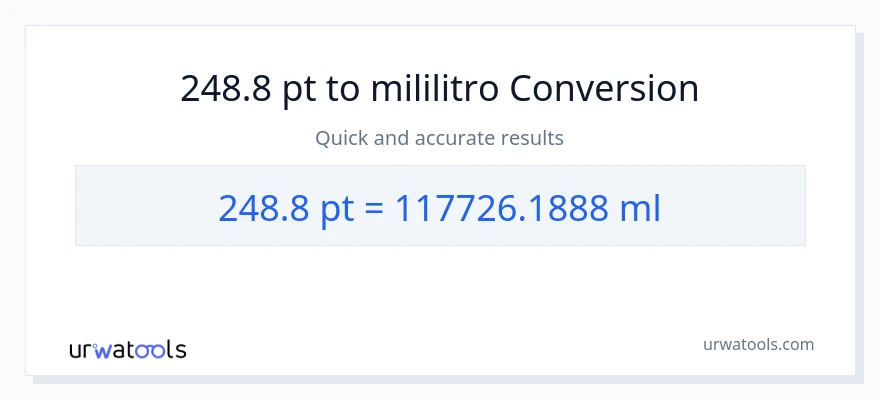 248.8 Pints patungong mga mililitro na conversion