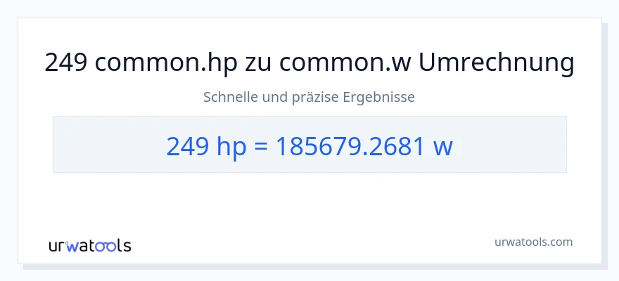 249 PS zu Watt Umwandlung