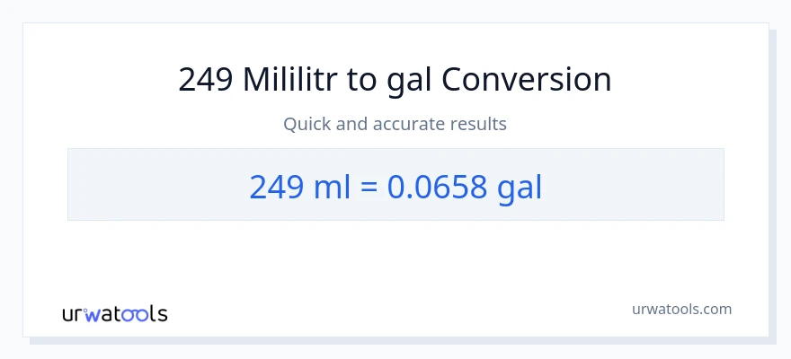 Konwersja 249 mililitry do Galony