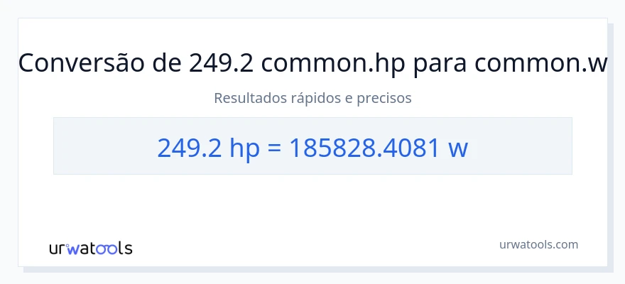 Conversão de 249.2 cavalos de potência para watts