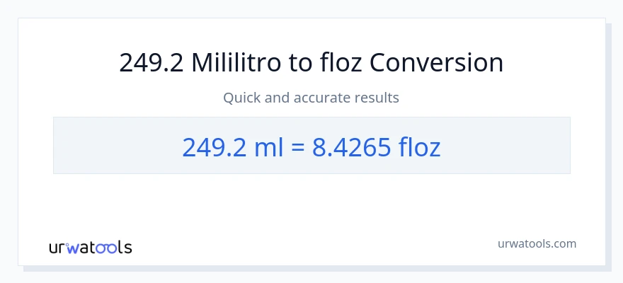 249.2 mga mililitro patungong mga onsa ng likido na conversion