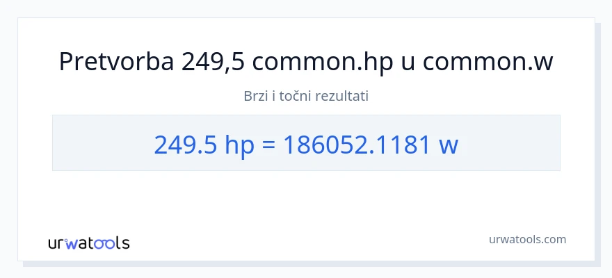 Konverzija od konjske snage do vati: 249.5