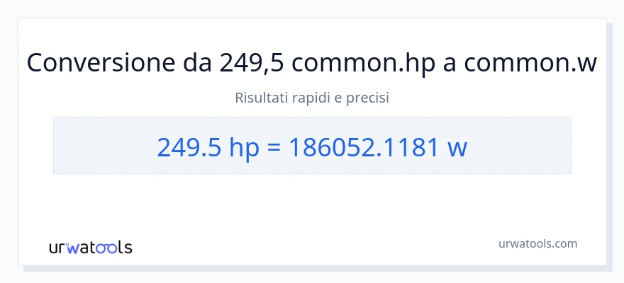 Conversione da 249.5 potenza a watt