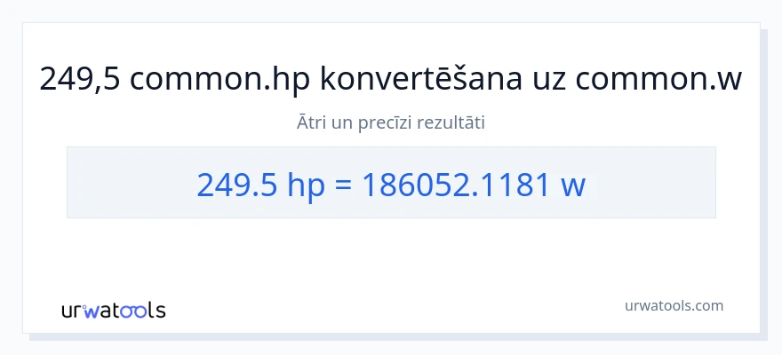 249.5 zirgspēki uz vati konversiju