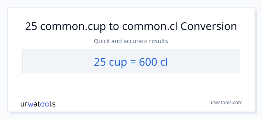 25 mga tasa patungong Cls na conversion