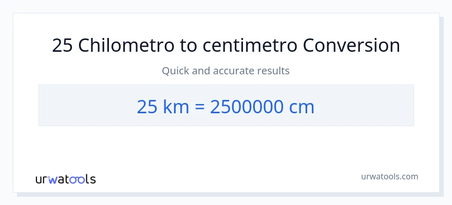 Conversione da 25 chilometri a Centimetri
