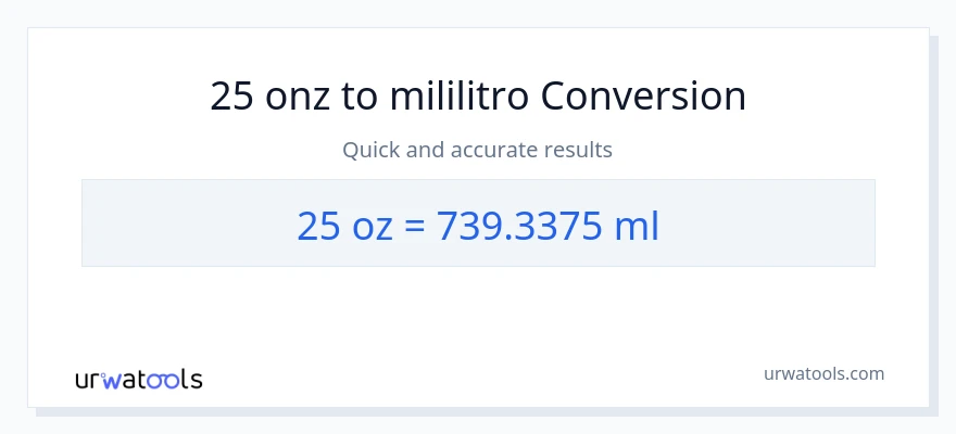 Conversión de 25 Onzas a mililitros