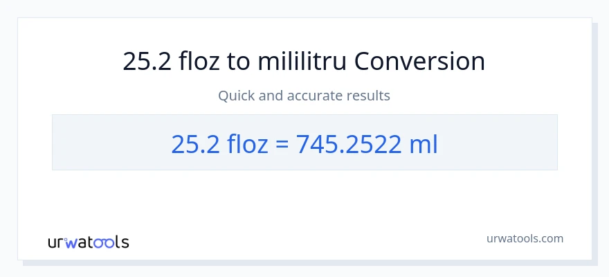 Conversie 25.2 uncii fluide la mililitri