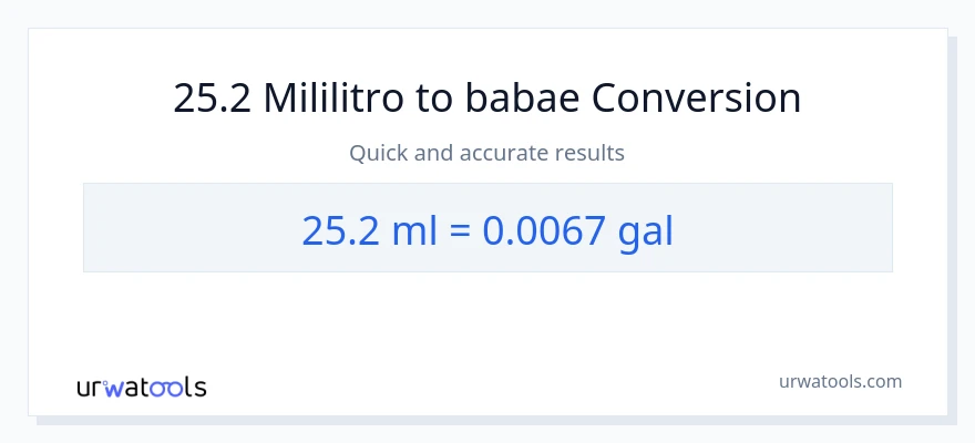 25.2 mga mililitro patungong Mga galon na conversion