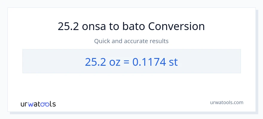25.2 Mga onsa patungong Mga bato na conversion