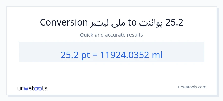 25.2 Pints ته ملی لیټرونه بدلون