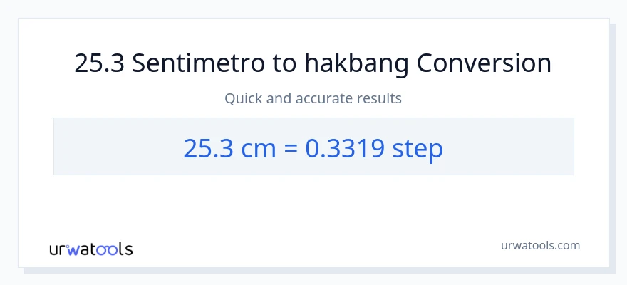 25.3 Mga Sentimetro patungong mga hakbang na conversion