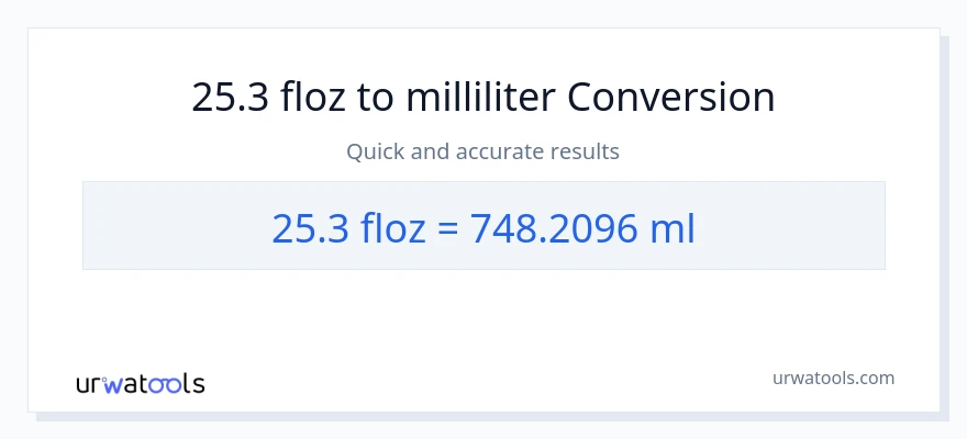 25.3 flydende ounces til milliliter konvertering