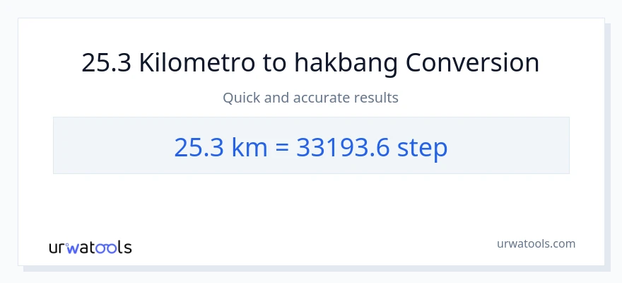 25.3 Kilometro patungong mga hakbang na conversion