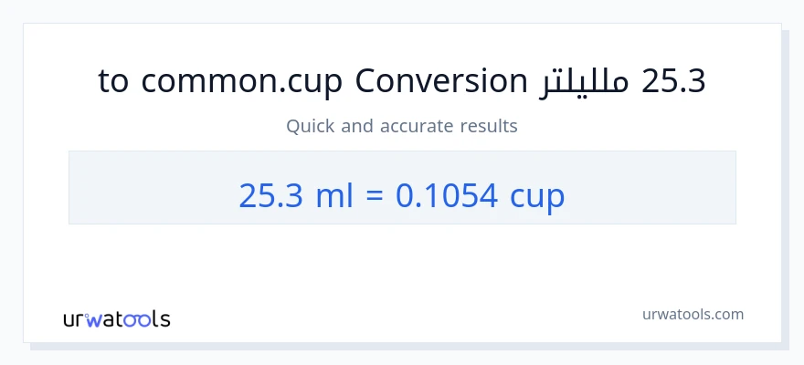التحويل من 25.3 ملليلتر إلى أكواب