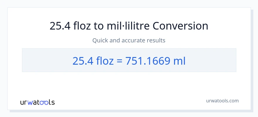 Conversió de 25.4 unces fluides a mil·lilitres