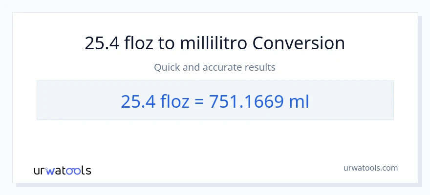 Conversione da 25.4 once fluide a millilitri