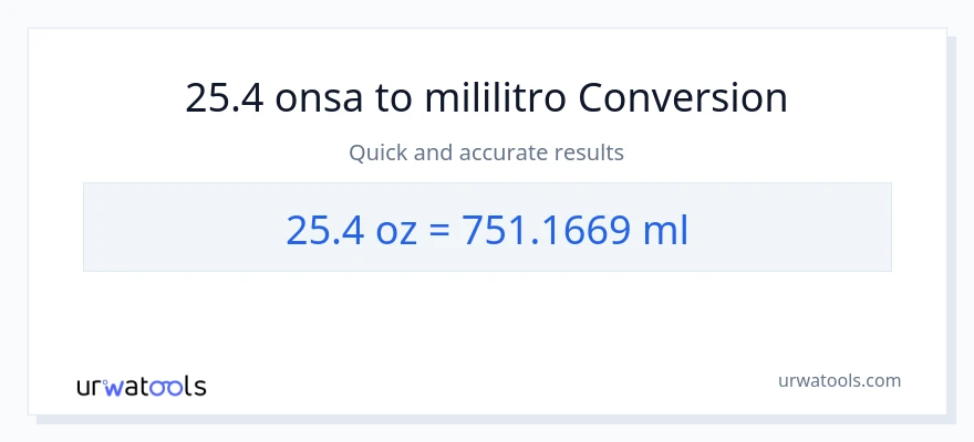 25.4 Mga onsa patungong mga mililitro na conversion
