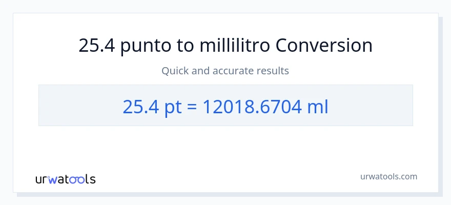 Conversione da 25.4 Pints a millilitri