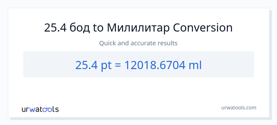 Конверзија од Pints до милилитри: 1}