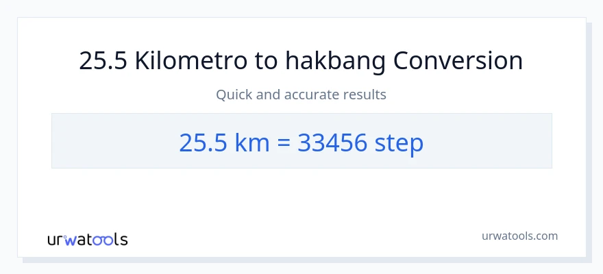 25.5 Kilometro patungong mga hakbang na conversion