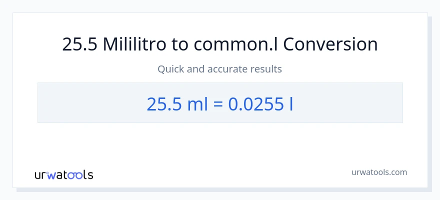 25.5 mga mililitro patungong Liters na conversion