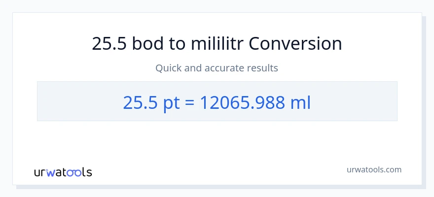 Konverze z Pints na mililitrů: 25.5