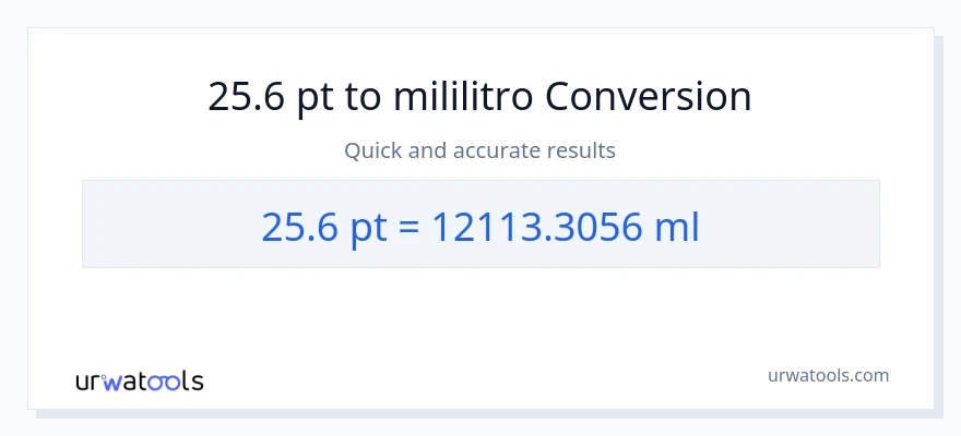 25.6 Pints patungong mga mililitro na conversion