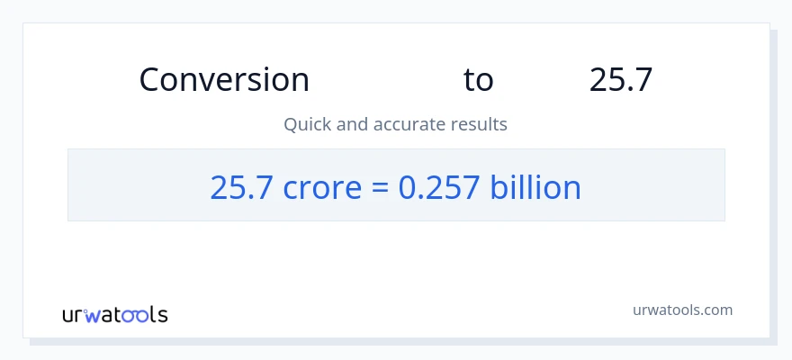 تبدیل 25.7 کرور به میلیاردها