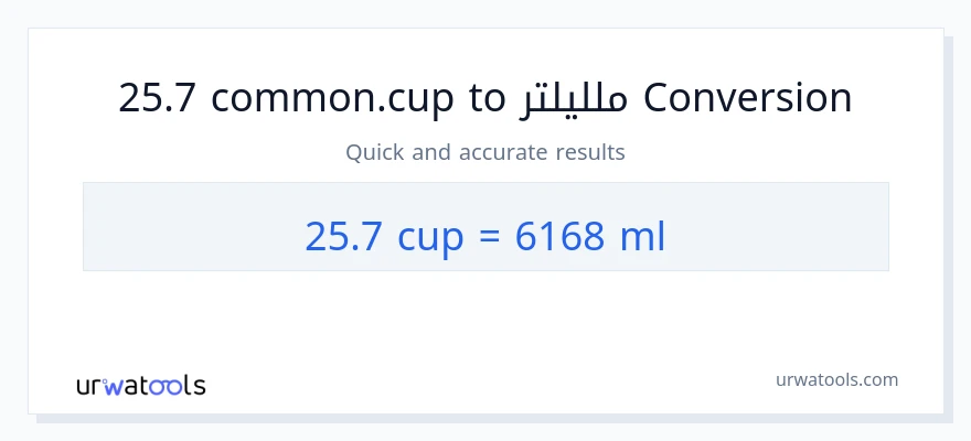 التحويل من 25.7 أكواب إلى ملليلتر