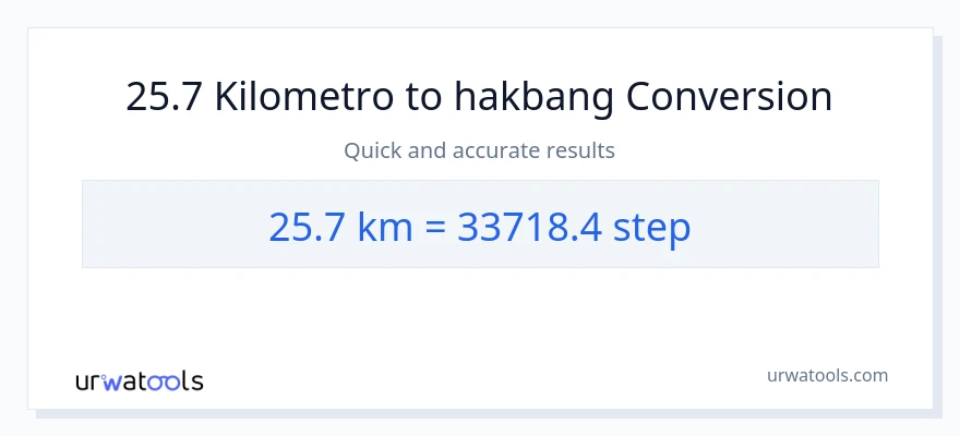 25.7 Kilometro patungong mga hakbang na conversion