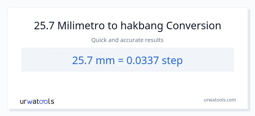 25.7 milimetro patungong mga hakbang na conversion