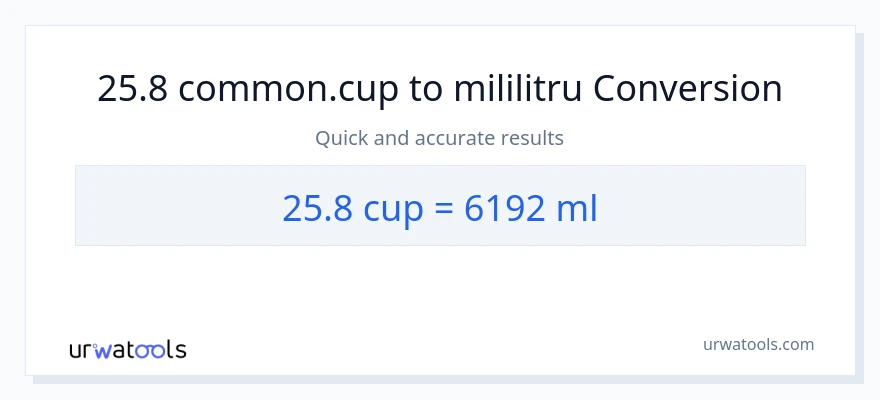 Conversie 25.8 cupe la mililitri