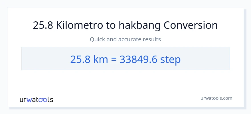 25.8 Kilometro patungong mga hakbang na conversion