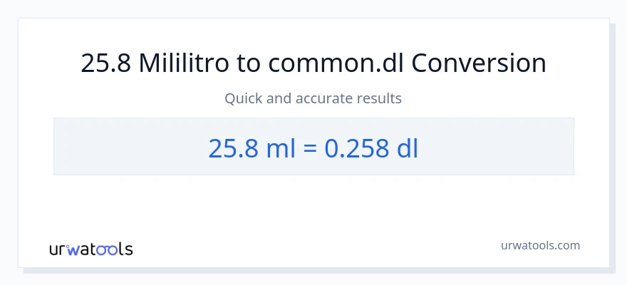 25.8 mga mililitro patungong Dls na conversion