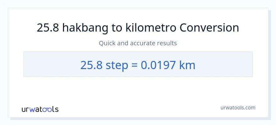 25.8 mga hakbang patungong Kilometro na conversion