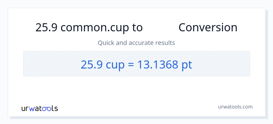 تبدیل 25.9 فنجان‌ها به Pints
