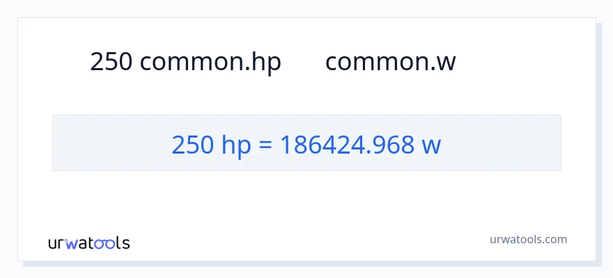 250 馬力 から ワット への変換