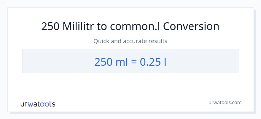 Konverze z mililitrů na Liters: 250
