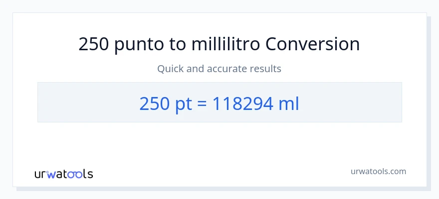 Conversione da 250 Pints a millilitri