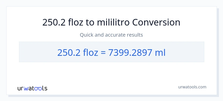 250.2 mga onsa ng likido patungong mga mililitro na conversion