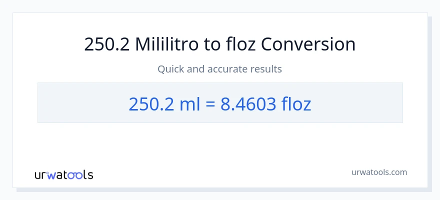 250.2 mga mililitro patungong mga onsa ng likido na conversion