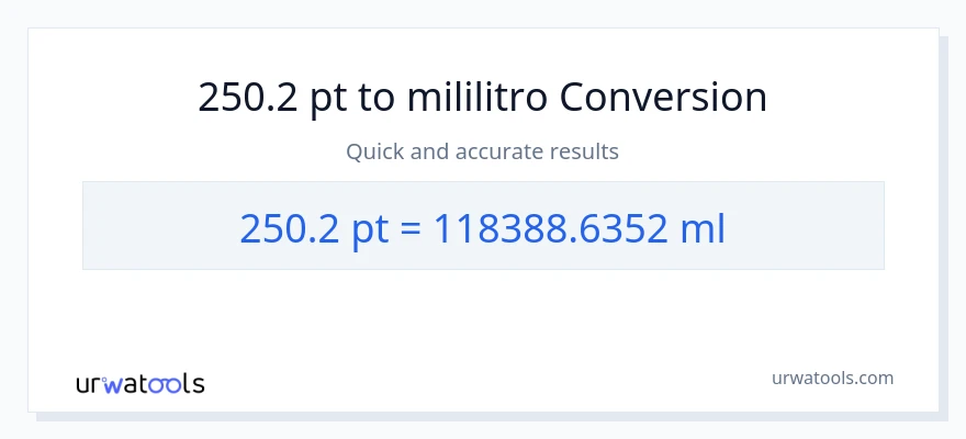 250.2 Pints patungong mga mililitro na conversion
